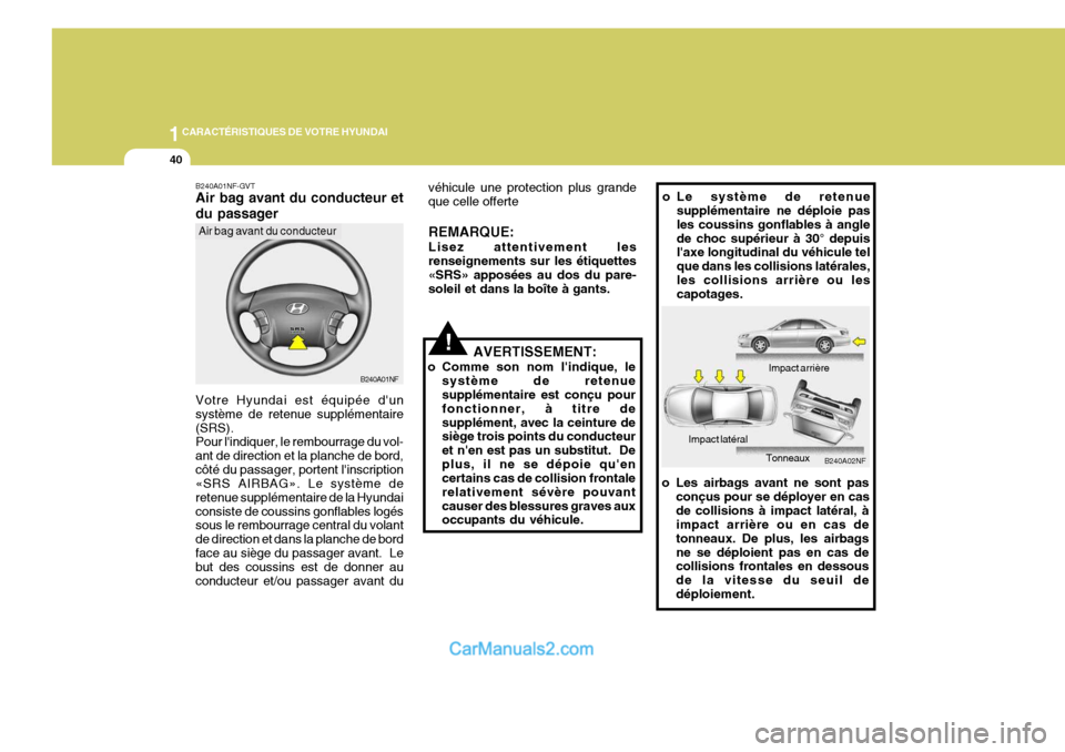 Hyundai Sonata 2005  Manuel du propriétaire (in French) 1CARACTÉRISTIQUES DE VOTRE HYUNDAI
40
!
véhicule une protection plus grande que celle offerte REMARQUE: Lisez attentivement les renseignements sur les étiquettes «SRS» apposées au dos du pare- s