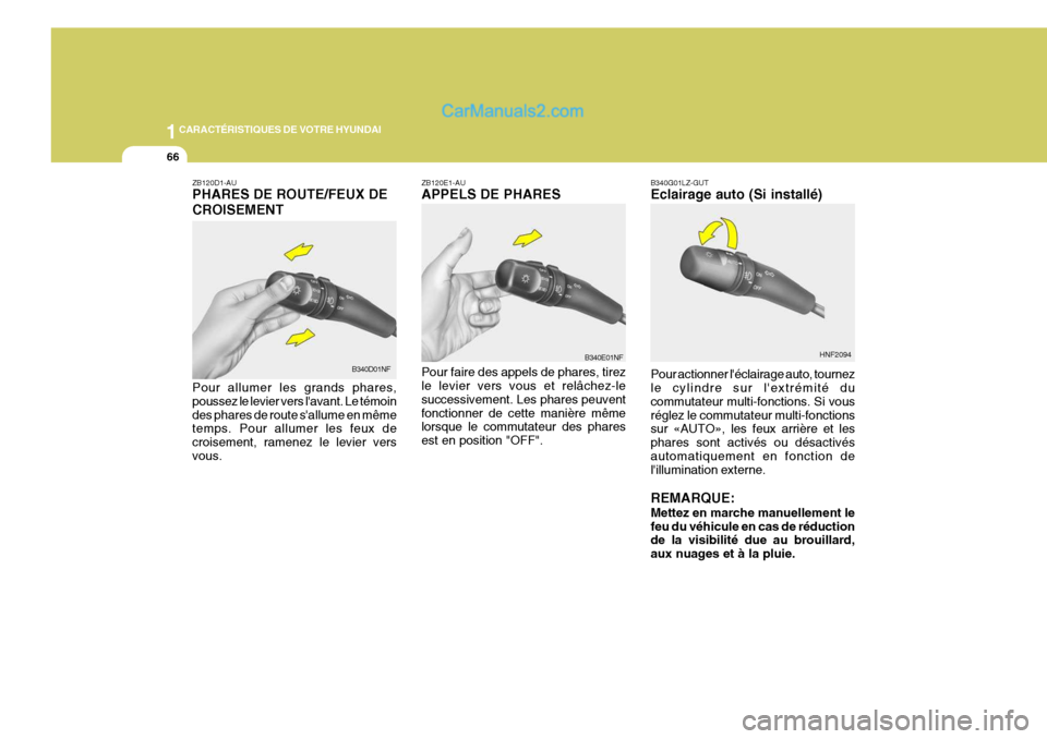 Hyundai Sonata 1CARACTÉRISTIQUES DE VOTRE HYUNDAI
66
HNF2094
B340G01LZ-GUT Eclairage auto (Si installé) Pour actionner léclairage auto, tournez le cylindre sur lextrémité du commutateur multi-fonctions. Si vo Hyundai Sonata 1CARACTÉRISTIQUES DE VOTRE HYUNDAI
66
HNF2094
B340G01LZ-GUT Eclairage auto (Si installé) Pour actionner léclairage auto, tournez le cylindre sur lextrémité du commutateur multi-fonctions. Si vo