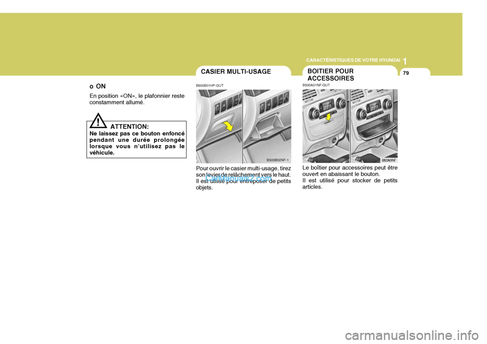 Hyundai Sonata 1
CARACTÉRISTIQUES DE VOTRE HYUNDAI
79
B500A01NF-GUT
Le boîtier pour accessoires peut être ouvert en abaissant le bouton. Il est utilisé pour stocker de petitsarticles. B500A01NF
BOITIER POUR ACCE Hyundai Sonata 1
CARACTÉRISTIQUES DE VOTRE HYUNDAI
79
B500A01NF-GUT
Le boîtier pour accessoires peut être ouvert en abaissant le bouton. Il est utilisé pour stocker de petitsarticles. B500A01NF
BOITIER POUR ACCE