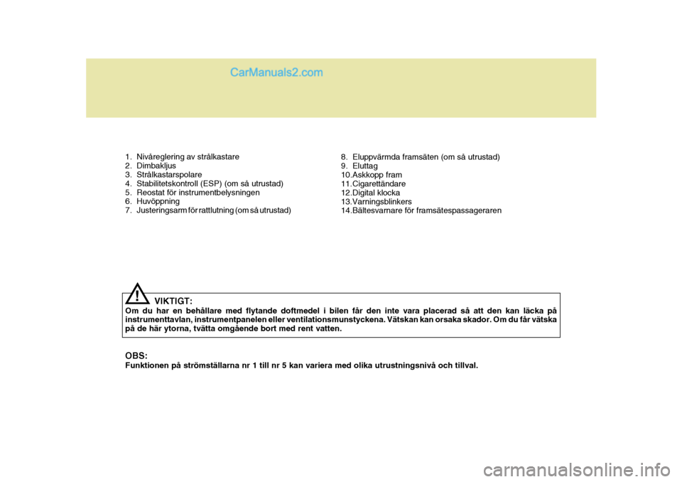 Hyundai Sonata 2005  Ägarmanual (in Swedish) 1. Nivåreglering av strålkastare 
2. Dimbakljus 
3. Strålkastarspolare 
4. Stabilitetskontroll (ESP) (om så utrustad)
5. Reostat för instrumentbelysningen 
6. Huvöppning 
7. Justeringsarm för r