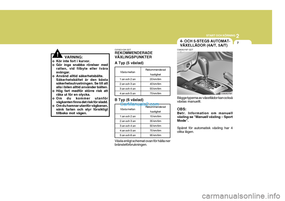 Hyundai Sonata 2005 Ägarmanual (in Swedish) 2
START OCH KÖRNING
7
!VARNING:
o Kör inte fort i kurvor.
o Gör inga snabba rörelser med ratten, vid filbyte eller tvära svängar.
o Använd alltid säkerhetsbälte.
Säkerhetsbältet är den bà Hyundai Sonata 2005 Ägarmanual (in Swedish) 2
START OCH KÖRNING
7
!VARNING:
o Kör inte fort i kurvor.
o Gör inga snabba rörelser med ratten, vid filbyte eller tvära svängar.
o Använd alltid säkerhetsbälte.
Säkerhetsbältet är den bÃ