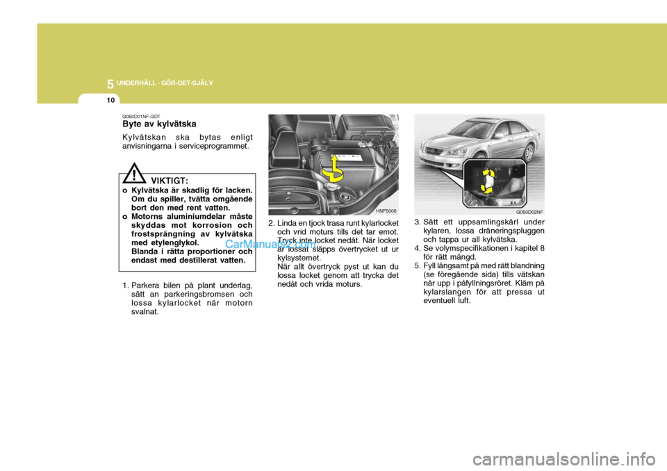 Hyundai Sonata 2005 Ägarmanual (in Swedish) 5 UNDERHÅLL - GÖR-DET-SJÄLV
10
G050D01NF-GDT Byte av kylvätska Kylvätskan ska bytas enligt anvisningarna i serviceprogrammet.
VIKTIGT:
o Kylvätska är skadlig för lacken. Om du spiller, tvätta Hyundai Sonata 2005 Ägarmanual (in Swedish) 5 UNDERHÅLL - GÖR-DET-SJÄLV
10
G050D01NF-GDT Byte av kylvätska Kylvätskan ska bytas enligt anvisningarna i serviceprogrammet.
VIKTIGT:
o Kylvätska är skadlig för lacken. Om du spiller, tvätta