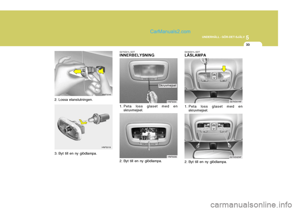 Hyundai Sonata 2005  Ägarmanual (in Swedish) 5
UNDERHÅLL - GÖR-DET-SJÄLV
33
HNF5044
HNF5019 G270G01L-GDT
INNERBELYSNING
HNF5034
1. Peta loss glaset med en skruvmejsel.
HNF5035
Skruvmejsel G270G01NF
G270G02NF
G270G01L-GDT LÄSLAMPA 
1. Peta lo