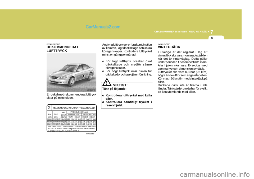 Hyundai Sonata 2005 Ägarmanual (in Swedish) 7
CHASSINUMMER m m samt HJUL OCH DÄCK
3
I030A01NF-GDT REKOMMENDERAT LUFTTRYCK En dekal med rekommenderat lufttryck sitter på mittstolpen.
!
Angivna lufttryck ger en bra kombination av komfort, låg Hyundai Sonata 2005 Ägarmanual (in Swedish) 7
CHASSINUMMER m m samt HJUL OCH DÄCK
3
I030A01NF-GDT REKOMMENDERAT LUFTTRYCK En dekal med rekommenderat lufttryck sitter på mittstolpen.
!
Angivna lufttryck ger en bra kombination av komfort, låg