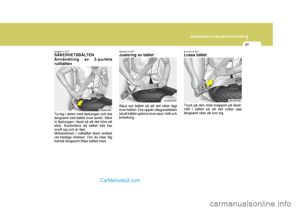 Hyundai Sonata 1
BESKRIVNING AV BILENS FUNKTIONER
21
B180A01Y-GDT SÄKERHETSBÄLTEN Användning av 3-punktsrullbälten Ta tag i delen med låstungan och dra långsamt ned bältet över axeln. Stick in låstungan i l
