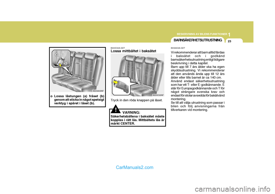Hyundai Sonata 1
BESKRIVNING AV BILENS FUNKTIONER
23
B220A03NF
o Lossa låstungen (a) fråset (b) genom att sticka in något spetsigt verktyg i spåret i låset (b).
!
B220C02A-GDT Lossa mittbältet i baksätet Tryc