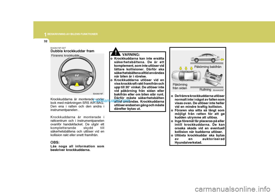 Hyundai Sonata 1BESKRIVNING AV BILENS FUNKTIONER
32
!VARNING:
o Krockkuddarna kan inte ersätta säkerhetsbältena. De är ett komplement, som inte utlöser vid lättare kollisioner. Därför skasäkerhetsbältena a