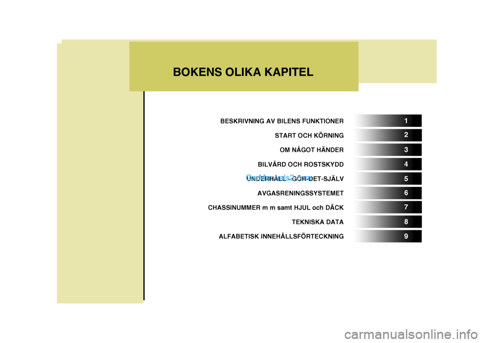 Hyundai Sonata BESKRIVNING AV BILENS FUNKTIONERSTART OCH KÖRNING
OM NÅGOT HÄNDER
BILVÅRD OCH ROSTSKYDD
UNDERHÅLL - GÖR-DET-SJÄLV AVGASRENINGSSYSTEMET
CHASSINUMMER m m samt HJUL och DÄCK
TEKNISKA DATA
ALFABET