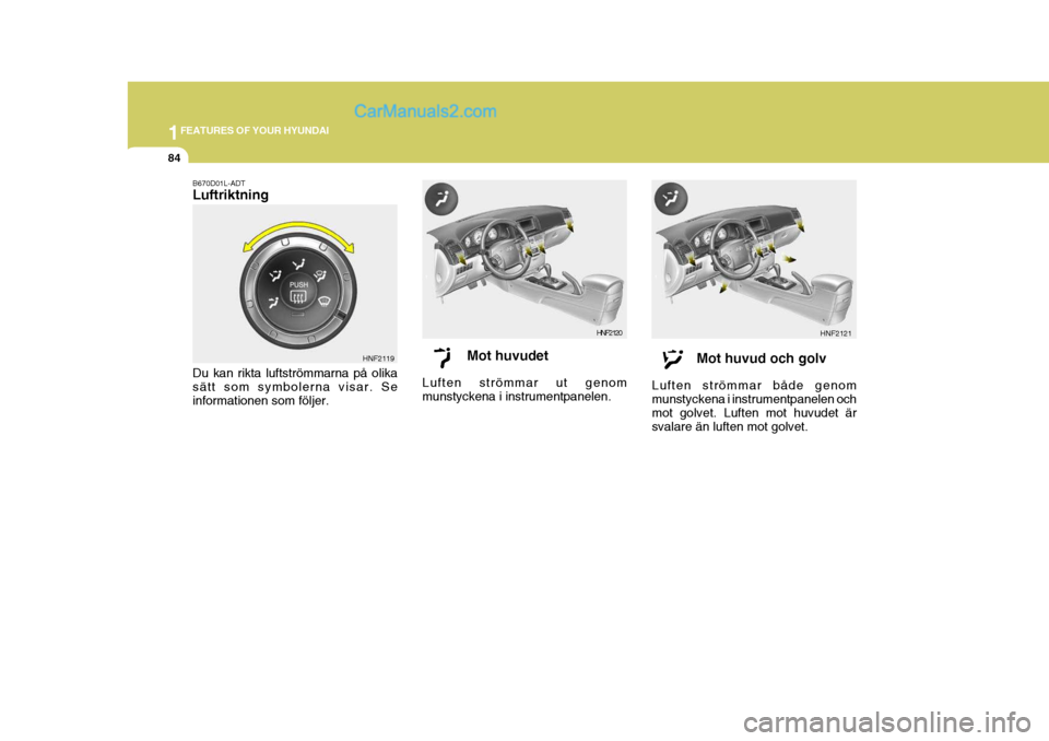 Hyundai Sonata 2005 Ägarmanual (in Swedish) 1FEATURES OF YOUR HYUNDAI
84
B670D01L-ADT Luftriktning Du kan rikta luftströmmarna på olika sätt som symbolerna visar. Se informationen som följer. Mot huvudet
Luften strömmar ut genommunstyckena Hyundai Sonata 2005 Ägarmanual (in Swedish) 1FEATURES OF YOUR HYUNDAI
84
B670D01L-ADT Luftriktning Du kan rikta luftströmmarna på olika sätt som symbolerna visar. Se informationen som följer. Mot huvudet
Luften strömmar ut genommunstyckena