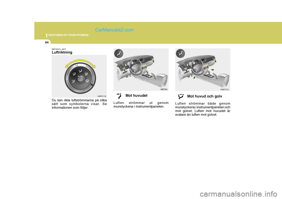 Hyundai Sonata 1FEATURES OF YOUR HYUNDAI
84
B670D01L-ADT Luftriktning Du kan rikta luftströmmarna på olika sätt som symbolerna visar. Se informationen som följer. Mot huvudet
Luften strömmar ut genommunstyckena