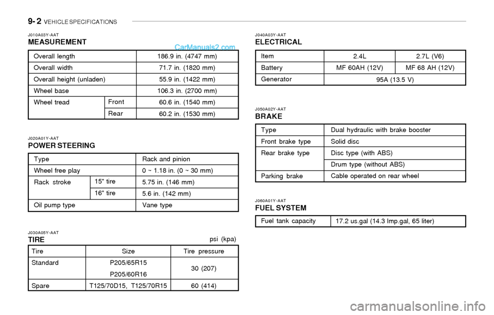 Hyundai Sonata 2004  Owners Manual 9- 2  VEHICLE SPECIFICATIONS
J060A01Y-AAT
FUEL SYSTEM
J050A02Y-AATBRAKE
J040A03Y-AATELECTRICAL
J030A05Y-AATTIRE
J020A01Y-AAT
POWER STEERING
J010A03Y-AATMEASUREMENT
186.9 in. (4747 mm)
71.7 in. (1820 m