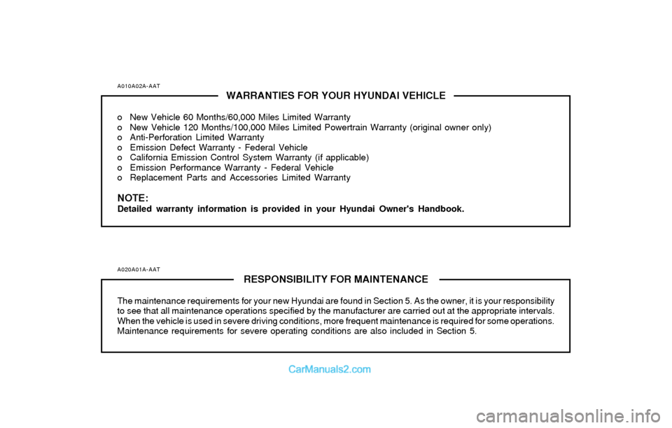 Hyundai Sonata 2004  Owners Manual A010A02A-AATWARRANTIES FOR YOUR HYUNDAI VEHICLE
o New Vehicle 60 Months/60,000 Miles Limited Warranty
o New Vehicle 120 Months/100,000 Miles Limited Powertrain Warranty (original owner only)
o Anti-Pe