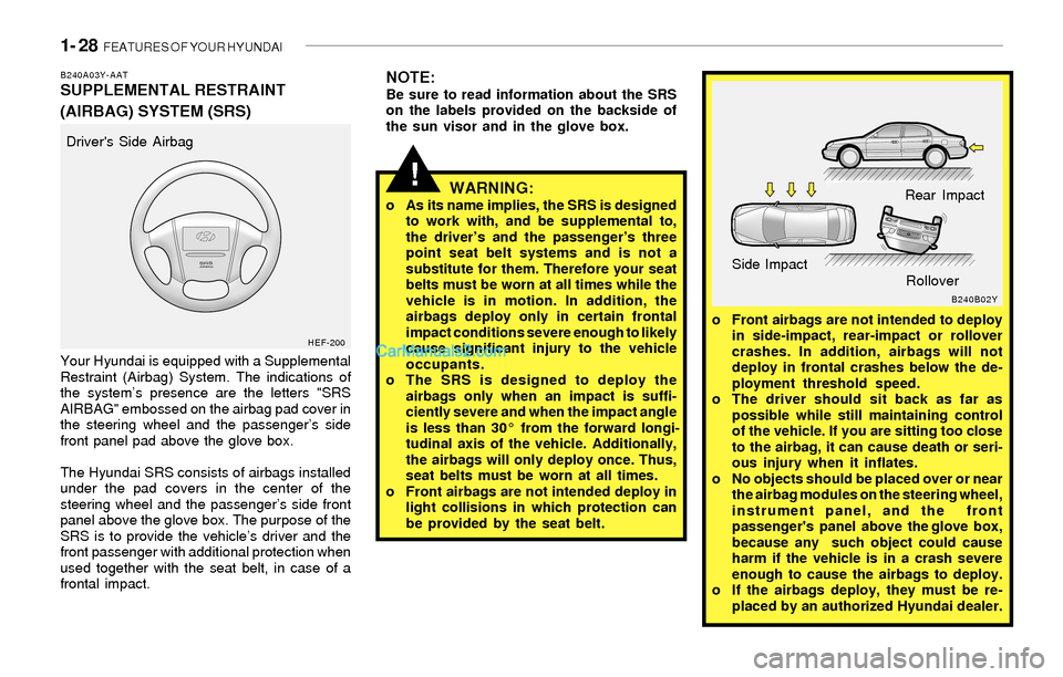 Hyundai Sonata 2004 Owners Guide 1- 28 FEATURES OF YOUR HYUNDAI
!
B240A03Y-AATSUPPLEMENTAL RESTRAINT
(AIRBAG) SYSTEM (SRS)NOTE:Be sure to read information about the SRS
on the labels provided on the backside of
the sun visor and in Hyundai Sonata 2004 Owners Guide 1- 28 FEATURES OF YOUR HYUNDAI
!
B240A03Y-AATSUPPLEMENTAL RESTRAINT
(AIRBAG) SYSTEM (SRS)NOTE:Be sure to read information about the SRS
on the labels provided on the backside of
the sun visor and in
