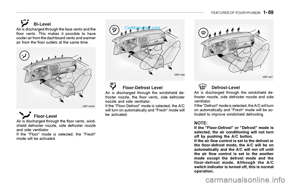 Hyundai Sonata FEATURES OF YOUR HYUNDAI 1- 69
Bi-Level
Air is discharged through the face vents and the
floor vents. This makes it possible to have
cooler air from the dashboard vents and warmer
air from the floor Hyundai Sonata FEATURES OF YOUR HYUNDAI 1- 69
Bi-Level
Air is discharged through the face vents and the
floor vents. This makes it possible to have
cooler air from the dashboard vents and warmer
air from the floor