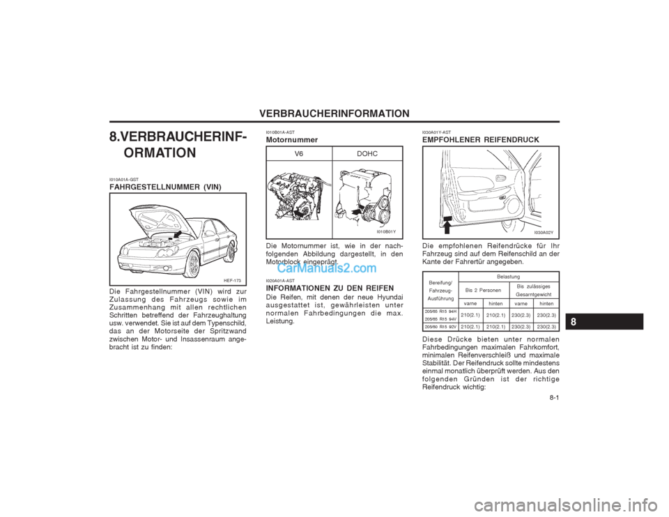 Hyundai Sonata 8-1
VERBRAUCHERINFORMATION
I010B01A-AST Motornummer Die Motornummer ist, wie in der nach- folgenden Abbildung dargestellt, in den Motorblock eingeprägt. I020A01A-AST INFORMATIONEN ZU DEN REIFEN Die Hyundai Sonata 8-1
VERBRAUCHERINFORMATION
I010B01A-AST Motornummer Die Motornummer ist, wie in der nach- folgenden Abbildung dargestellt, in den Motorblock eingeprägt. I020A01A-AST INFORMATIONEN ZU DEN REIFEN Die