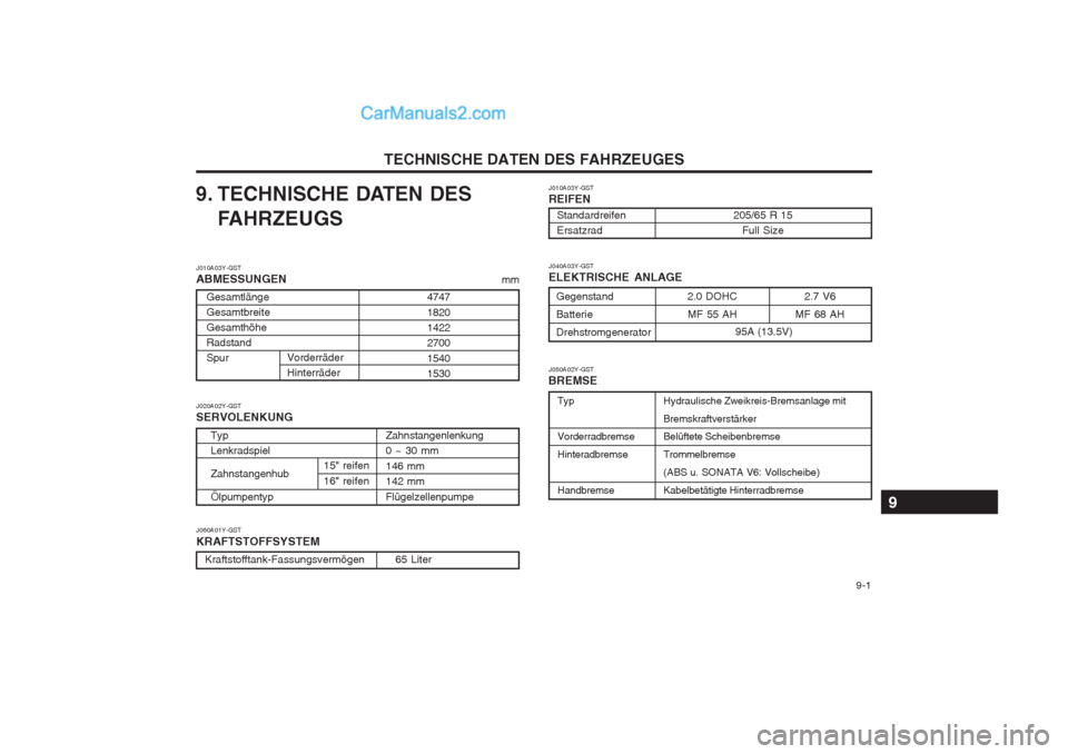 Hyundai Sonata 9-1
TECHNISCHE DATEN DES FAHRZEUGES
Typ Lenkradspiel ZahnstangenhubÖlpumpentyp J010A03Y-GST REIFEN
9. TECHNISCHE DATEN DES
FAHRZEUGS
Zahnstangenlenkung 0 ~ 30 mm 146 mm 142 mm Flügelzellenpumpe
J0 Hyundai Sonata 9-1
TECHNISCHE DATEN DES FAHRZEUGES
Typ Lenkradspiel ZahnstangenhubÖlpumpentyp J010A03Y-GST REIFEN
9. TECHNISCHE DATEN DES
FAHRZEUGS
Zahnstangenlenkung 0 ~ 30 mm 146 mm 142 mm Flügelzellenpumpe
J0