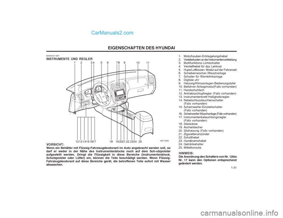 Hyundai Sonata   1-31
EIGENSCHAFTEN DES HYUNDAI
B250A04Y-GST INSTRUMENTE UND REGLER
HEF-042B
123 456 789
10 11
12
13 14 15 161718 19 2021 22 23 2425VORSICHT: Wenn ein Behälter mit Flüssig-Fahrzeugdeodorant im Auto