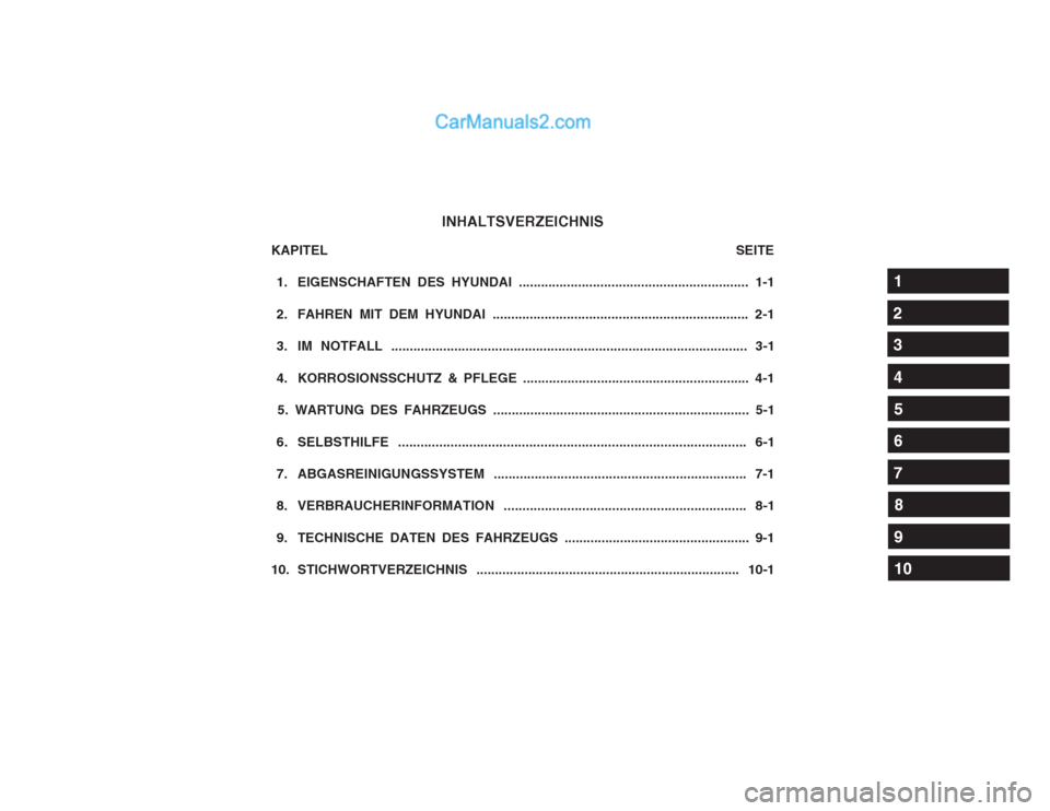Hyundai Sonata INHALTSVERZEICHNIS
KAPITEL                                                                                                               SEITE 
 1. EIGENSCHAFTEN DES HYUNDAI .......... ...............