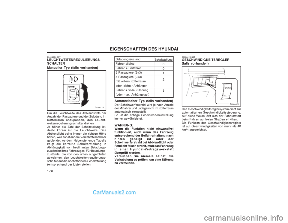 Hyundai Sonata EIGENSCHAFTEN DES HYUNDAI
1-56
Schaltstellung 0 01 2 3
Beladungszustand Fahrer alleine Fahrer + Beifahrer 5 Passagiere (2+3) 5 Passagiere (2+3)mit vollem Kofferraum oder leichter Anhänger Fahrer + vo