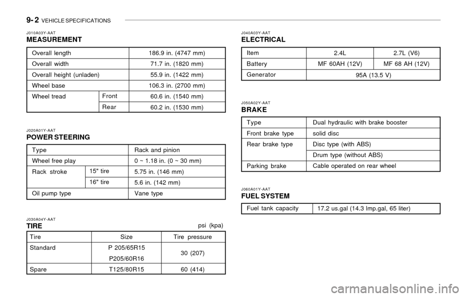 Hyundai Sonata 2003  Owners Manual 9- 2  VEHICLE SPECIFICATIONS
J060A01Y-AAT
FUEL SYSTEM
J050A02Y-AATBRAKE
J040A03Y-AATELECTRICAL
J030A04Y-AATTIRE
J020A01Y-AAT
POWER STEERING
J010A03Y-AATMEASUREMENT
186.9 in. (4747 mm)
71.7 in. (1820 m