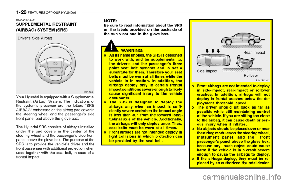 Hyundai Sonata 2003  Owners Manual 1- 28  FEATURES OF YOUR HYUNDAI
!
B240A03Y-AATSUPPLEMENTAL RESTRAINT
(AIRBAG) SYSTEM (SRS)NOTE:Be sure to read information about the SRS
on the labels provided on the backside of
the sun visor and in 