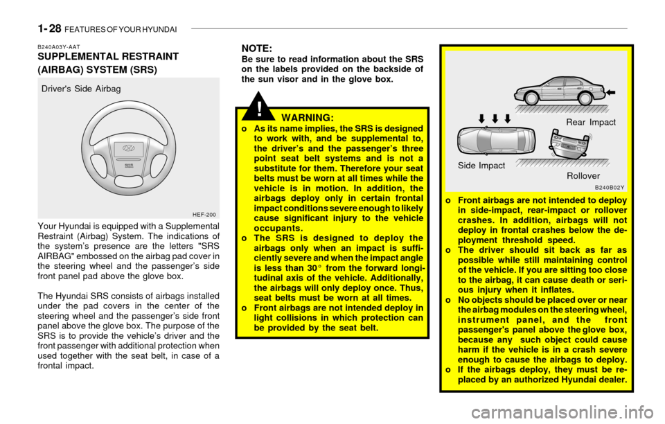 Hyundai Sonata 1- 28  FEATURES OF YOUR HYUNDAI
!
B240A03Y-AATSUPPLEMENTAL RESTRAINT
(AIRBAG) SYSTEM (SRS)NOTE:Be sure to read information about the SRS
on the labels provided on the backside of
the sun visor and in 