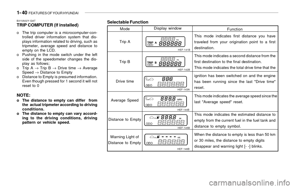 Hyundai Sonata 1- 40  FEATURES OF YOUR HYUNDAI
Selectable Function
Function ModeDisplay window
HEF-141B
HEF-142B
HEF-143A
HEF-144B
HEF-145B
HEF-146B
Trip A
Trip B
Drive time
Average Speed
Distance to Empty
Warning L