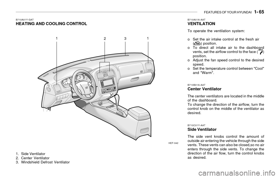 Hyundai Sonata 2003  Owners Manual FEATURES OF YOUR HYUNDAI   1- 65
1. Side Ventilator
2. Center Ventilator
3. Windshield Defrost Ventilator
B710A01Y-GATHEATING AND COOLING CONTROLB710A01A-AATVENTILATION
To operate the ventilation syst