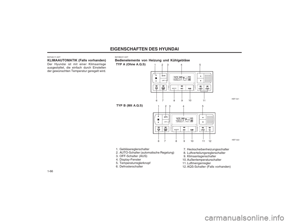 Hyundai Sonata 2003 Betriebsanleitung (in German) EIGENSCHAFTEN DES HYUNDAI
1-66
123 4 5 67 8 9 10
11
HEF-022
HEF-021
1
2
34 5
6 7 8 9 10 11
12
B970B03Y-GST Bedienelemente von Heizung und Kühlgebläse
1. Gebläsereglerschalter
2. AUTO-Schalter ( Hyundai Sonata 2003 Betriebsanleitung (in German) EIGENSCHAFTEN DES HYUNDAI
1-66
123 4 5 67 8 9 10
11
HEF-022
HEF-021
1
2
34 5
6 7 8 9 10 11
12
B970B03Y-GST Bedienelemente von Heizung und Kühlgebläse
1. Gebläsereglerschalter
2. AUTO-Schalter (