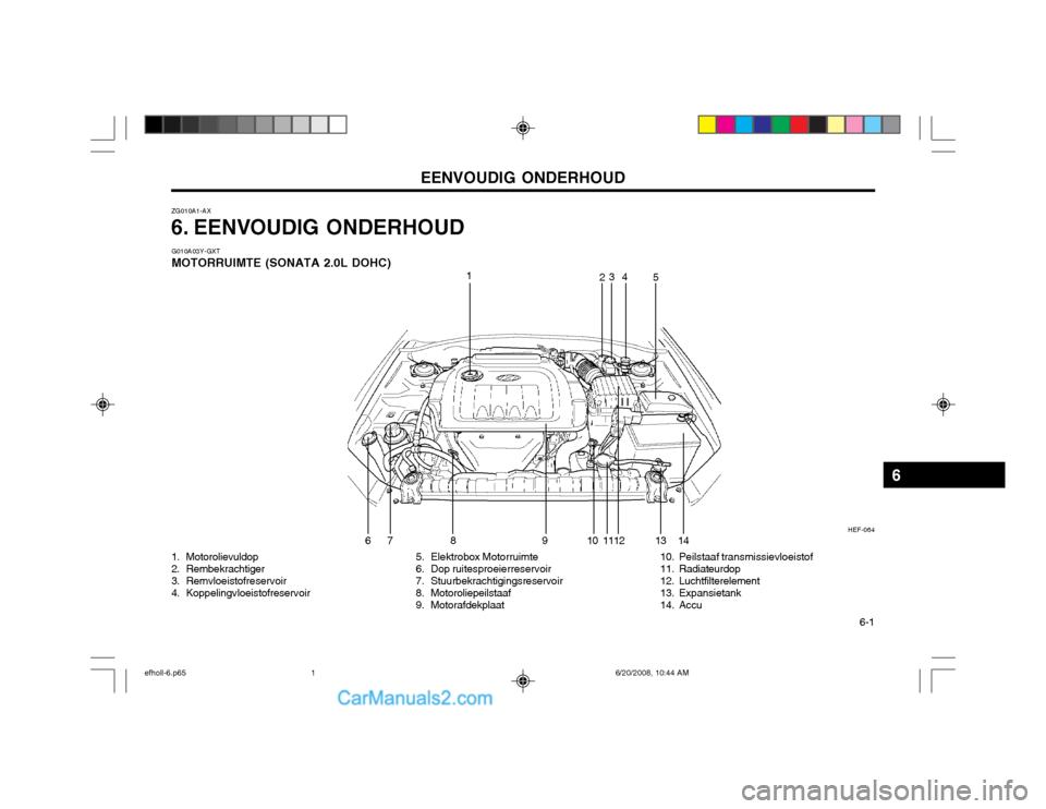 Hyundai Sonata EENVOUDIG ONDERHOUD 6-1
ZG010A1-AX
6. EENVOUDIG ONDERHOUD G010A03Y-GXT MOTORRUIMTE (SONATA 2.0L DOHC) 1243
5
67 10
8 HEF-064
12 13 14
911
1. Motorolievuldop
2. Rembekrachtiger
3. Remvloeistofreserv Hyundai Sonata EENVOUDIG ONDERHOUD 6-1
ZG010A1-AX
6. EENVOUDIG ONDERHOUD G010A03Y-GXT MOTORRUIMTE (SONATA 2.0L DOHC) 1243
5
67 10
8 HEF-064
12 13 14
911
1. Motorolievuldop
2. Rembekrachtiger
3. Remvloeistofreserv