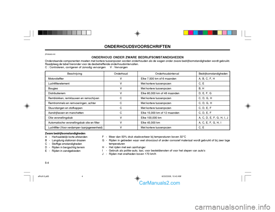 Hyundai Sonata 2003  Handleiding (in Dutch) ONDERHOUDSVOORSCHRIFTEN
5-4 ZF050A5-HX
ONDERHOUD ONDER ZWARE BEDRIJFSOMSTANDIGHEDEN
Onderstaande componenten moeten met kortere tussenpozen worden onderhouden als de wagen onder zware bedrijfsomstandi