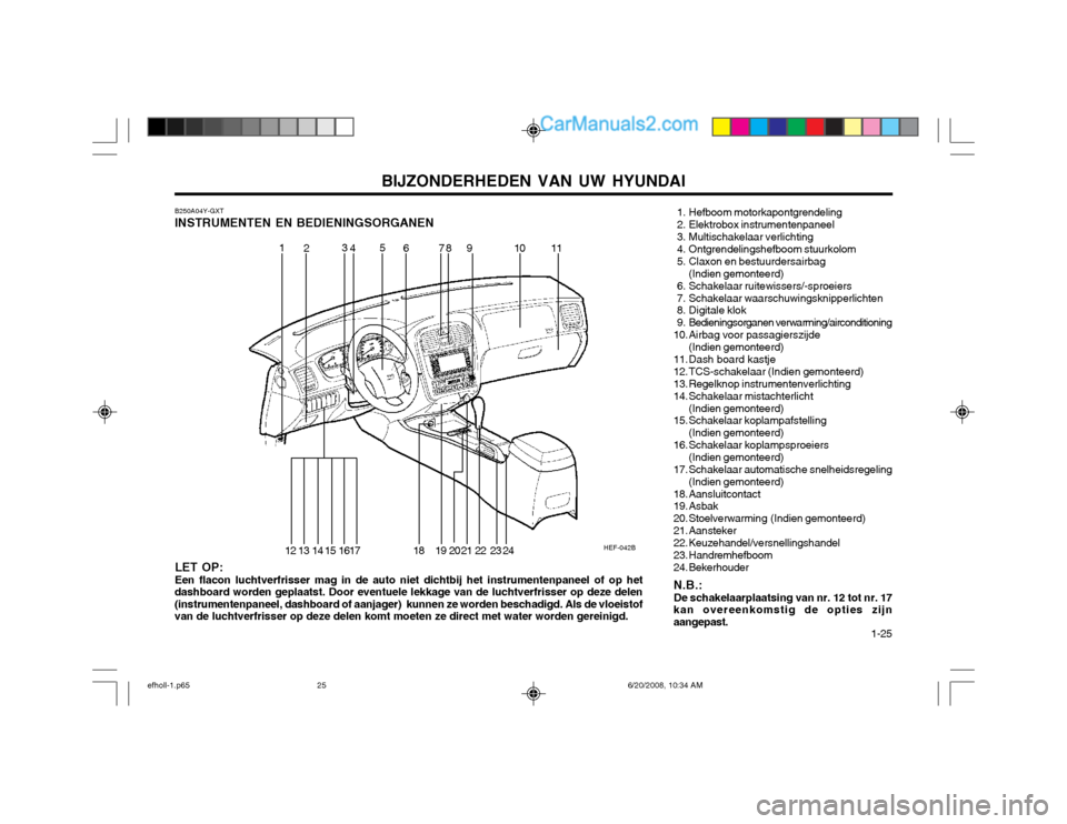 Hyundai Sonata BIJZONDERHEDEN VAN UW HYUNDAI 1-25
B250A04Y-GXT INSTRUMENTEN EN BEDIENINGSORGANEN
HEF-042B
12
3
4 5
67 89
10 11
12
13 14 15 161718 19 20 21 22 23 24
LET OP: Een flacon luchtverfrisser mag in de auto Hyundai Sonata BIJZONDERHEDEN VAN UW HYUNDAI 1-25
B250A04Y-GXT INSTRUMENTEN EN BEDIENINGSORGANEN
HEF-042B
12
3
4 5
67 89
10 11
12
13 14 15 161718 19 20 21 22 23 24
LET OP: Een flacon luchtverfrisser mag in de auto