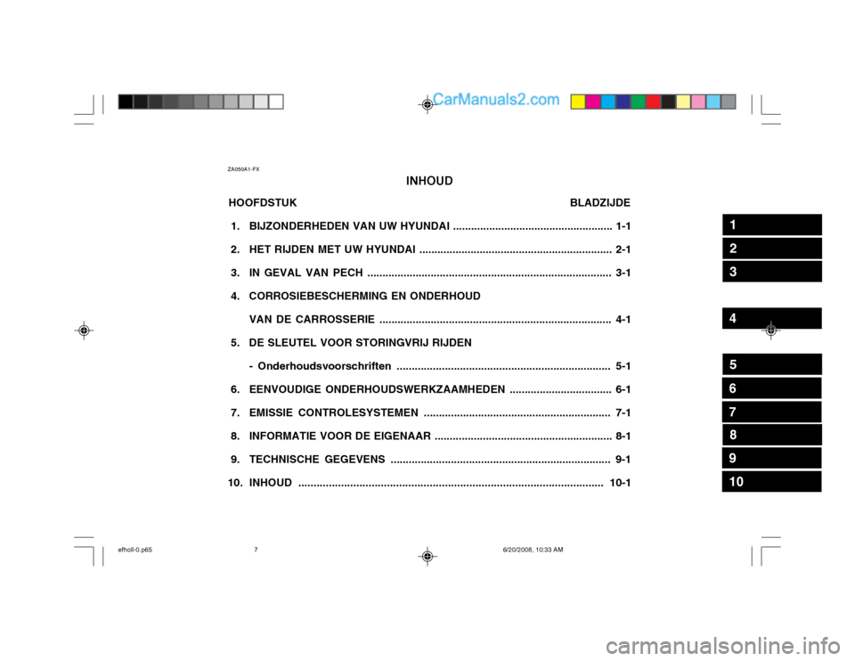 Hyundai Sonata 2003  Handleiding (in Dutch) ZA050A1-FXINHOUD
HOOFDSTUK                                                                                       BLADZIJDE
 1. BIJZONDERHEDEN VAN UW HYUNDAI ...........................................