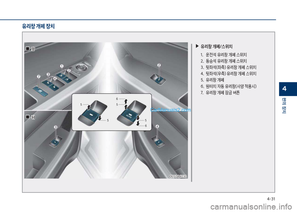 Hyundai Sonata Hybrid 2018  쏘나타 LF HEV/PHEV - 사용 설명서 (in Korean) 태-31
편의보장치
4
보▶유리창보개폐/스위치
1.보 운전