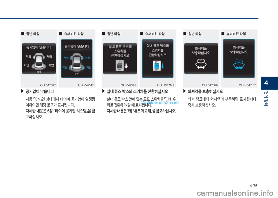 Hyundai Sonata Hybrid 2018  쏘나타 LF HEV/PHEV - 사용 설명서 (in Korean) 태-7택
편의보장치
4
보▶공기압이보낮습니