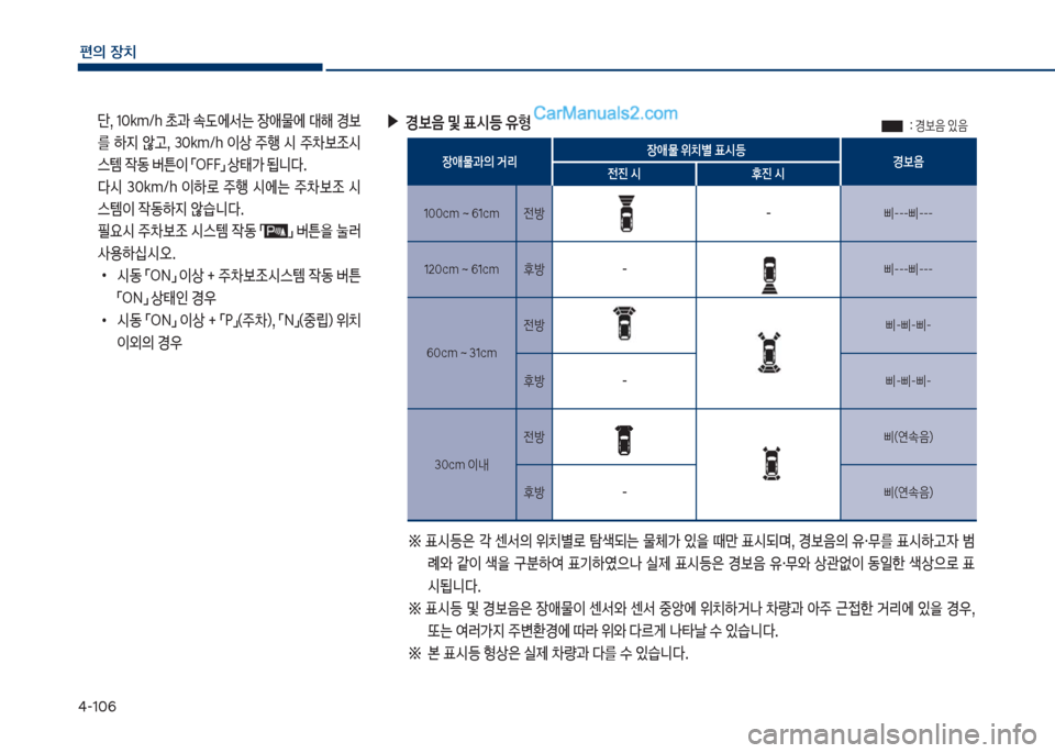 Hyundai Sonata Hybrid 2018  쏘나타 LF HEV/PHEV - 사용 설명서 (in Korean) 태-1혹6
편의보장치
장	