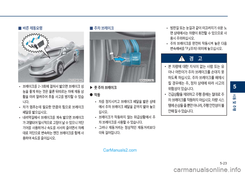 Hyundai Sonata Hybrid 2018  쏘나타 LF HEV/PHEV - 사용 설명서 (in Korean) 택-23
	&동 및 주