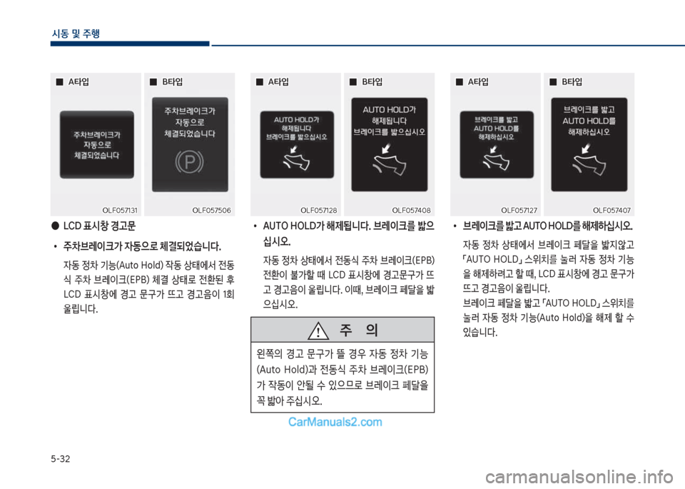 Hyundai Sonata Hybrid 2018  쏘나타 LF HEV/PHEV - 사용 설명서 (in Korean) 택-32
	&동 및 주