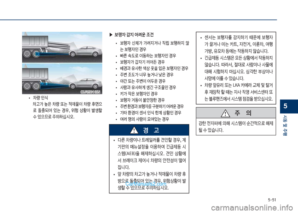 Hyundai Sonata Hybrid 2018  쏘나타 LF HEV/PHEV - 사용 설명서 (in Korean) 택-택1
	&동 및 주
