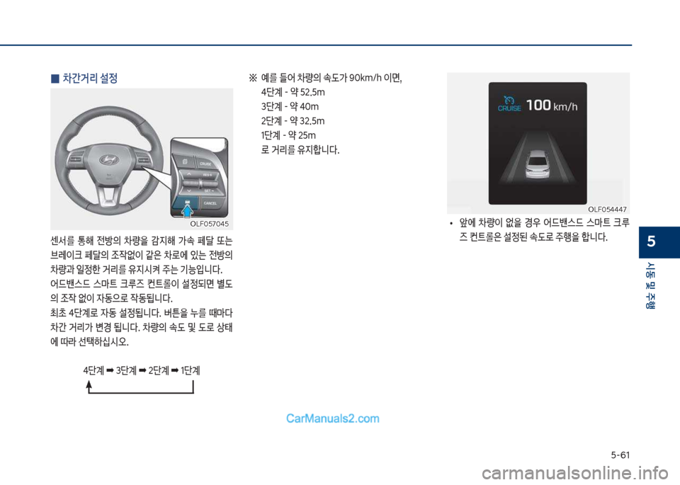 Hyundai Sonata Hybrid 2018  쏘나타 LF HEV/PHEV - 사용 설명서 (in Korean) 택-61
	&동 및 주
