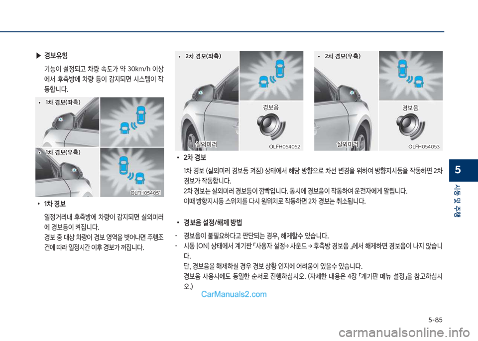Hyundai Sonata Hybrid 2018  쏘나타 LF HEV/PHEV - 사용 설명서 (in Korean) 택-8택
	&동 및 주