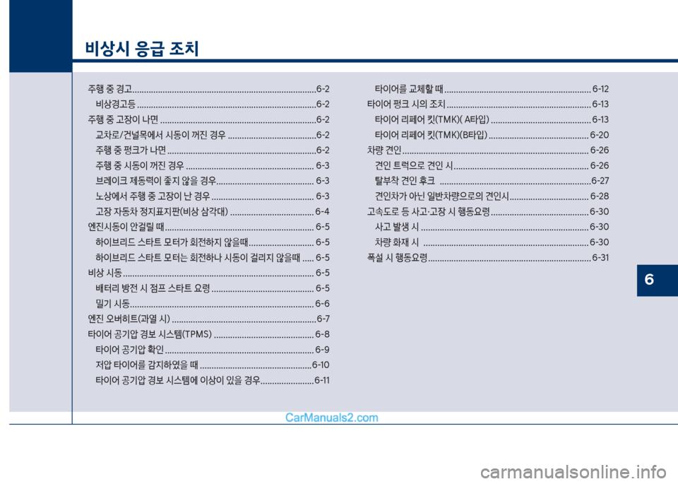 Hyundai Sonata Hybrid 2018  쏘나타 LF HEV/PHEV - 사용 설명서 (in Korean) 1
비상시 응급 조치
주
