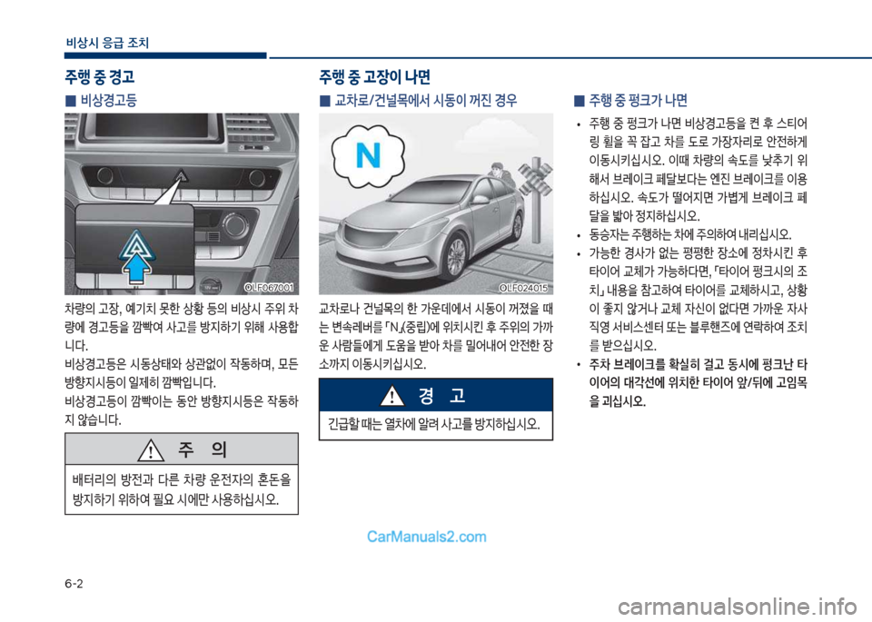 Hyundai Sonata Hybrid 2018  쏘나타 LF HEV/PHEV - 사용 설명서 (in Korean) 부-2
비상시 응급 조치
주행 중 경고 주행 중 고장이 나면
 
0 비상경고등
0량의보 고장,보 예기치보 못한보 상황보 등의보 비상	&보 주위보 0 
량에보