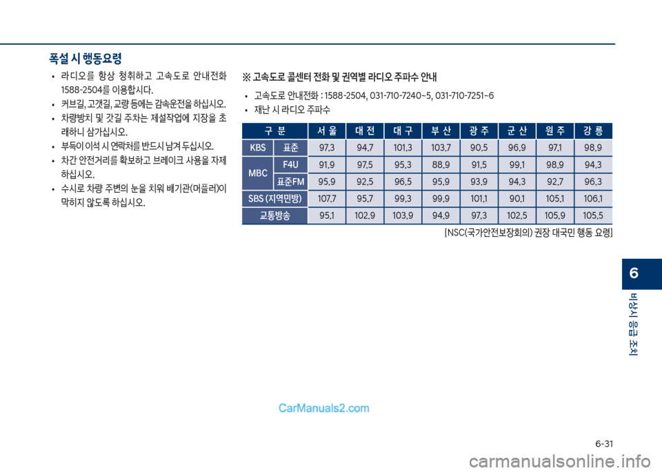 Hyundai Sonata Hybrid 2018  쏘나타 LF HEV/PHEV - 사용 설명서 (in Korean) 부-31
비상시 응급 조치
6
보
• 도디오를보 항상보 청취하고보 고