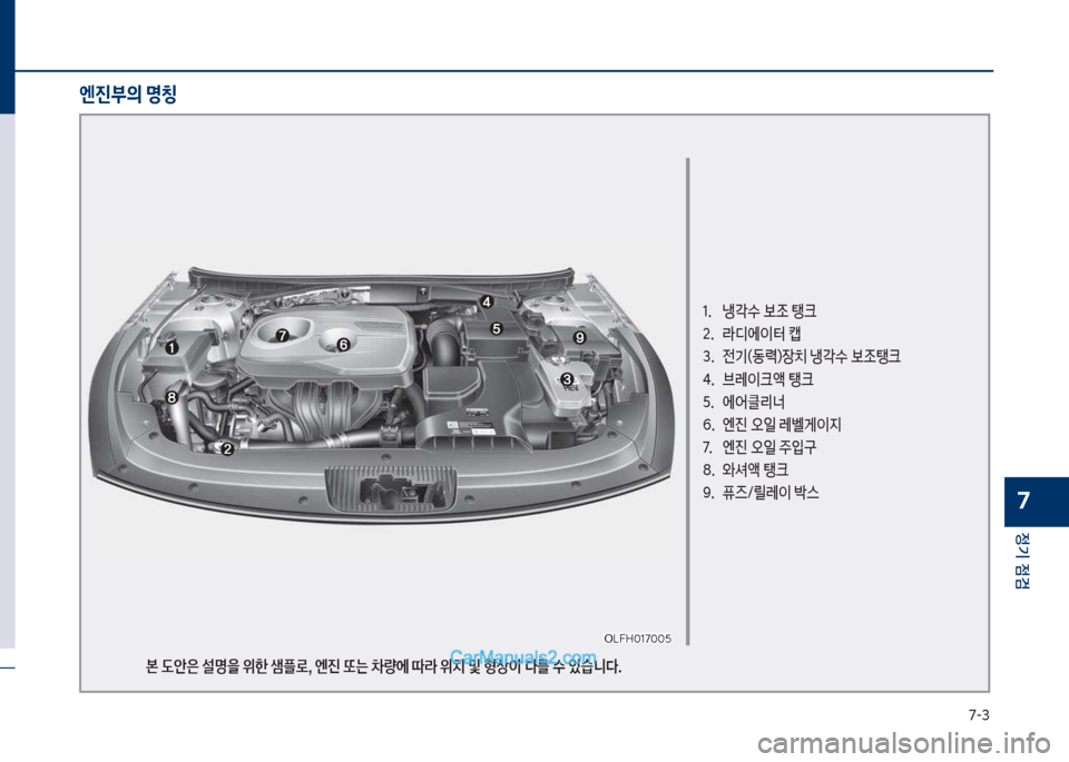 Hyundai Sonata Hybrid 2018  쏘나타 LF HEV/PHEV - 사용 설명서 (in Korean) 7-3
정기 점검
7
1.보보 냉?