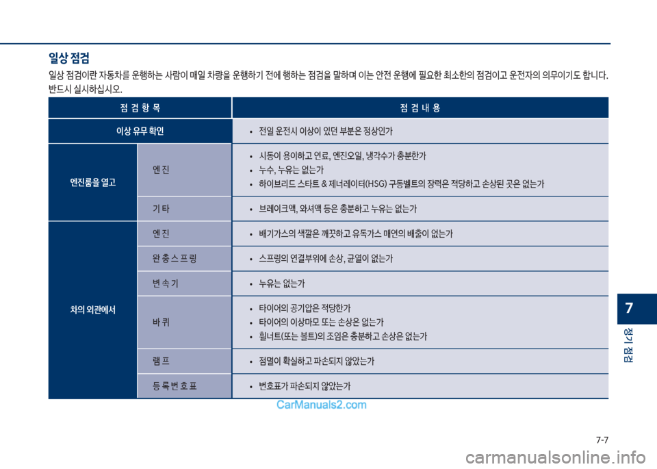 Hyundai Sonata Hybrid 2018  쏘나타 LF HEV/PHEV - 사용 설명서 (in Korean) 7-7
정기 점검
7
일상 점검
일상보
|검이란보
W동0를보운텤텓는보사람이보매일보0량을보운텤텓기보전에보텤텓는보
|검을보말텓며보이는보안전보운텤