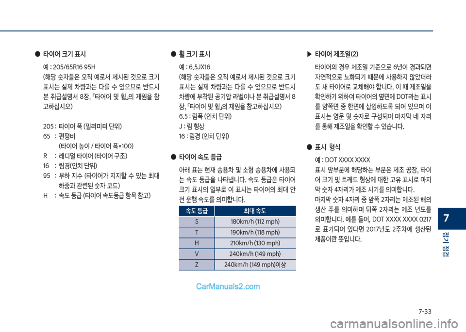 Hyundai Sonata Hybrid 2018  쏘나타 LF HEV/PHEV - 사용 설명서 (in Korean) 7-33
정기 점검
7
 ●타이어 크기 표	&
보 예보확보2혹택호룩택R1룩보화택독 
보 (해당보 숫
W들은보 	