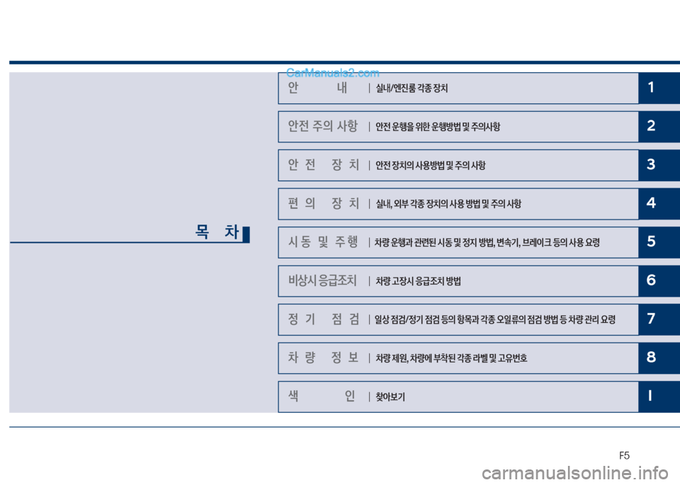 Hyundai Sonata Hybrid 2018  쏘나타 LF HEV/PHEV - 사용 설명서 (in Korean) 1
2
3
4
5
6
7
8
I
안                내 
안전 주의 사항
안전 장치
편의 장치
시동 및 주행
비상시 응급조치
정기 점검
0량 정보
색       인
목    0
┃ 실내/엔진