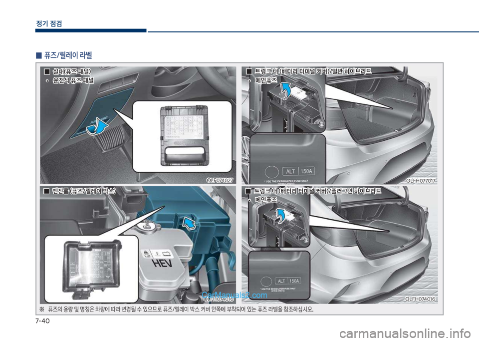 Hyundai Sonata Hybrid 2018  쏘나타 LF HEV/PHEV - 사용 설명서 (in Korean) 7-태혹
정기 점검
 
0 퓨즈호릴
