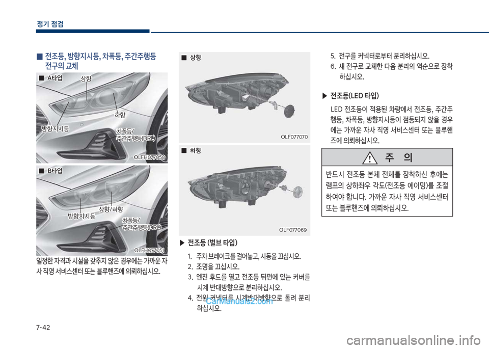 Hyundai Sonata Hybrid 2018  쏘나타 LF HEV/PHEV - 사용 설명서 (in Korean) 7-태2
정기 점검
 
0  전조등, 방향지	&등, 0폭등, 
